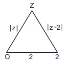 Complex Number mcq solution image